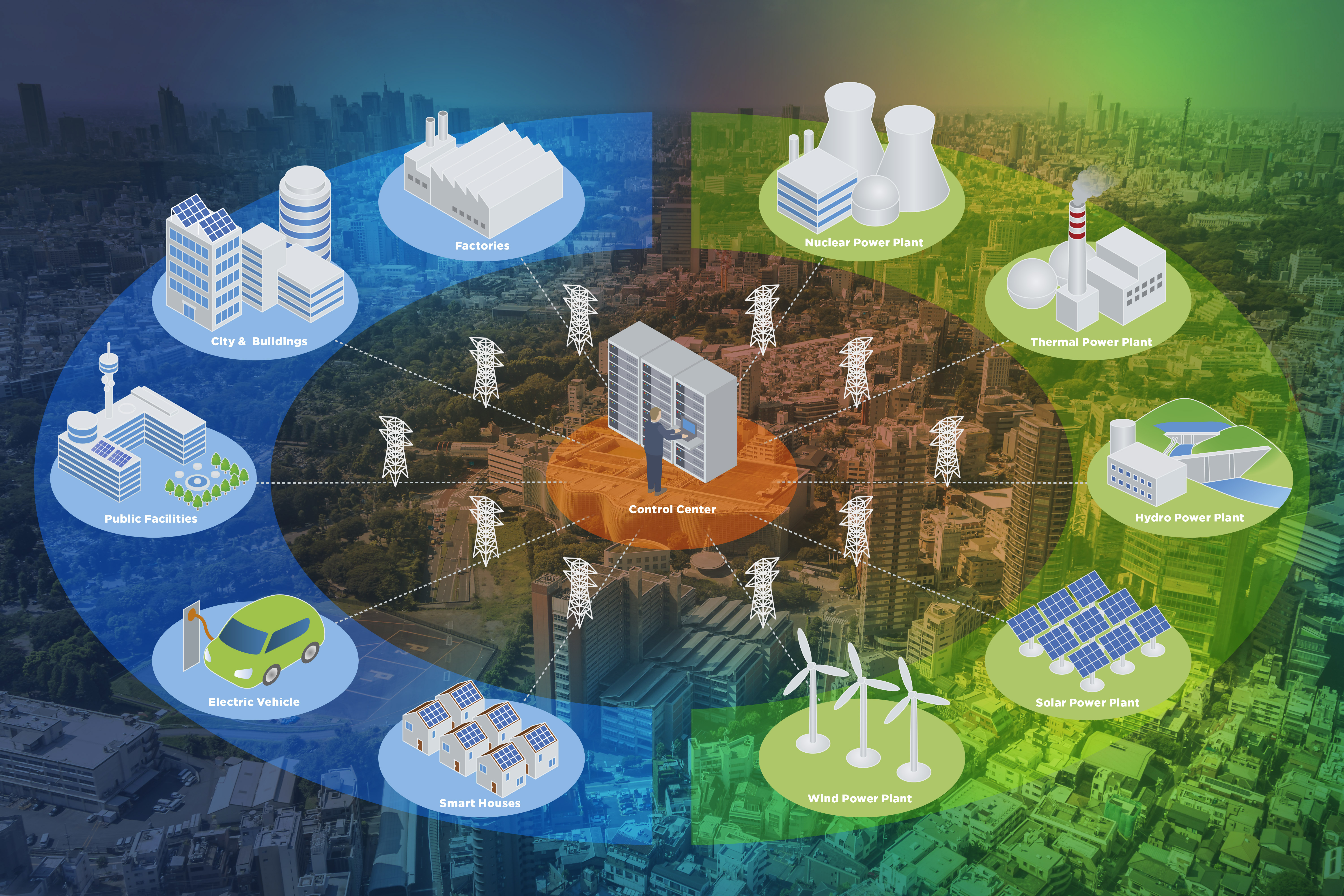 Utility 2050: Regulation, investment, and innovation in a rapid energy transition
